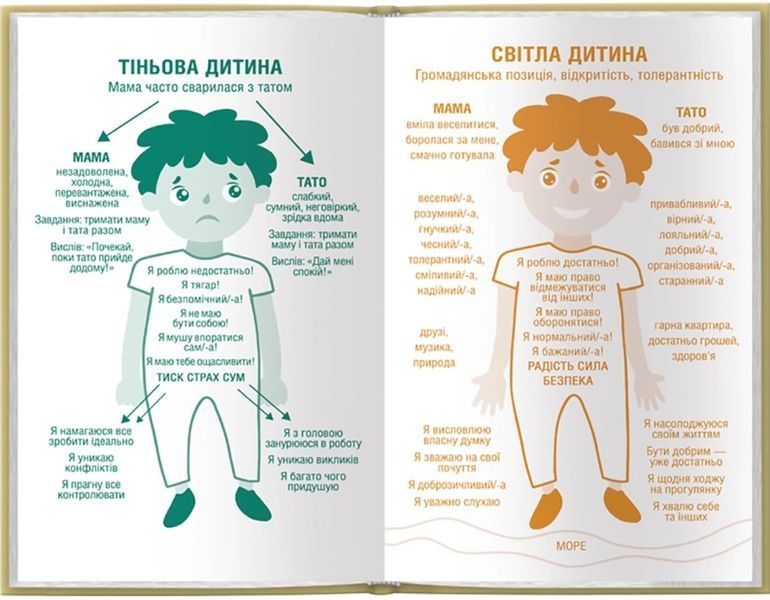 Кожен здатний на стосунки: як знайти баланс між свободою та близькістю Штефані Шталь F015346 фото