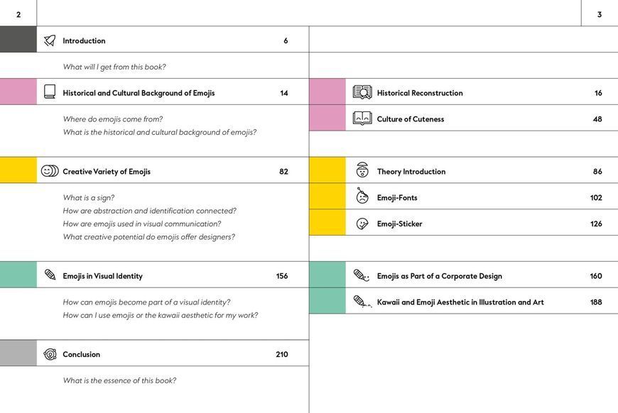 Emojization: Visual Communication with Emojis F014810 фото