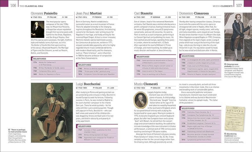 The Complete Classical Music Guide F009928 фото