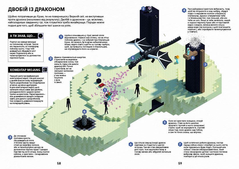 Колекція довідників MINECRAFT F004400 фото