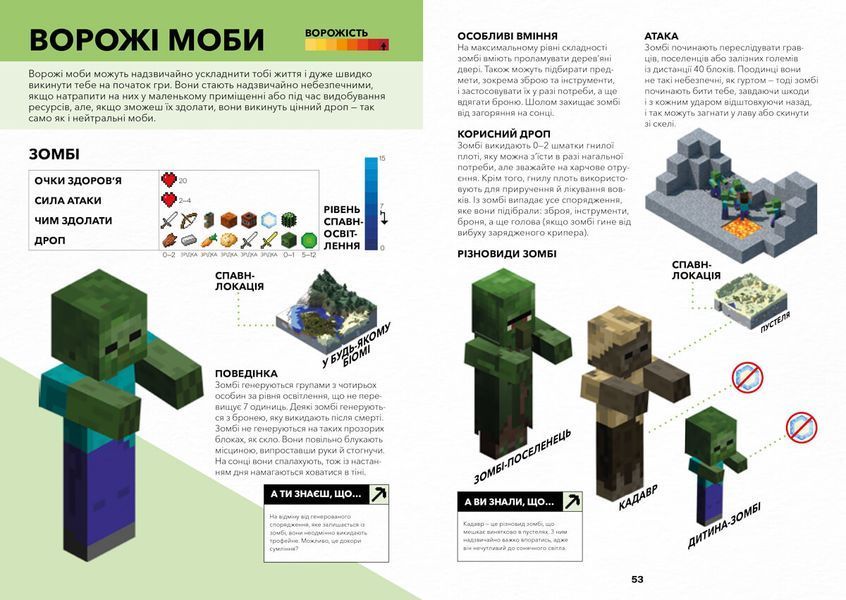 Колекція довідників MINECRAFT F004400 фото
