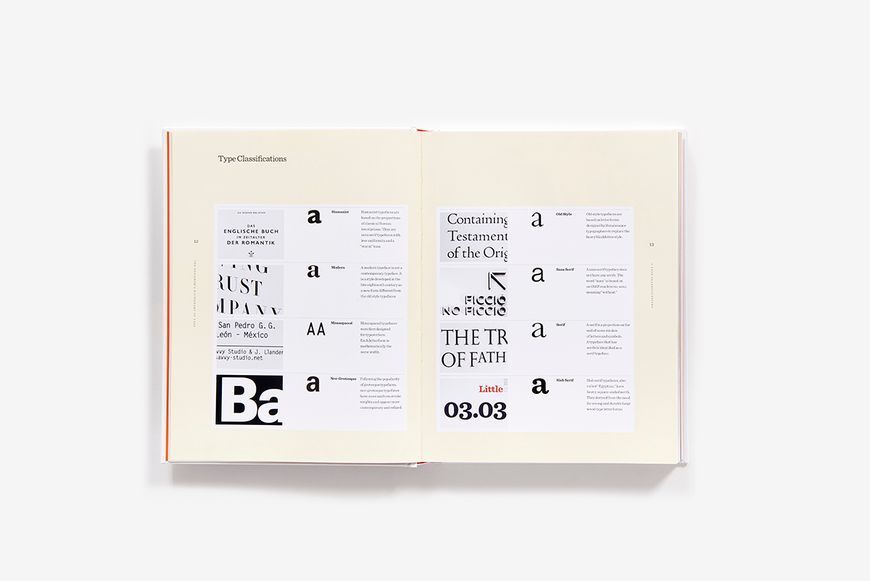 The Designer's Dictionary of Type F001896 фото