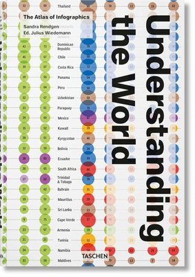 Understanding the World: The Atlas of Infographics F010971 фото