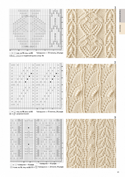 Секрети японських візерунків. 260 схем для плетіння спицями F007045 фото