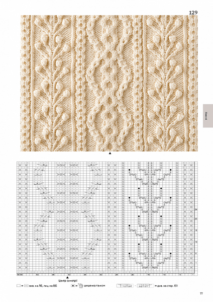 Секрети японських візерунків. 260 схем для плетіння спицями F007045 фото