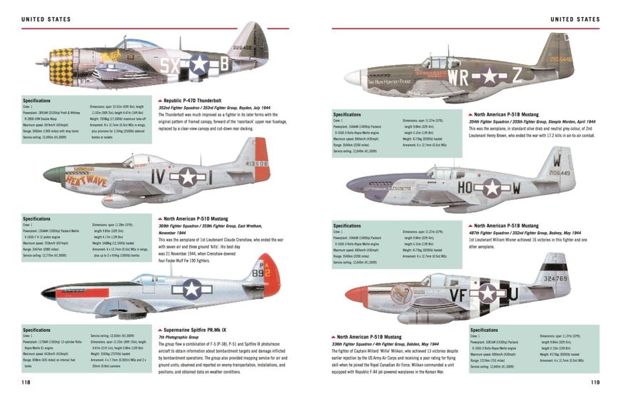 Allied Aircraft of World War II: World’s Great Weapons F001494 фото