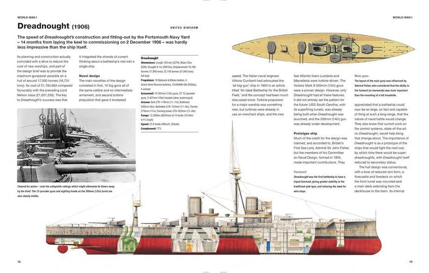 Battleships of World War I & World War II 1914-45 F012721 фото